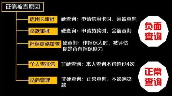 征信查询.jpg